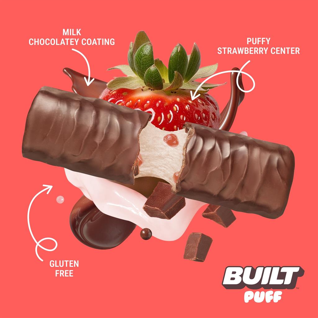 Built Strawberries & Cream Puffs: A Deliciously Sweet and Nutritious Treat