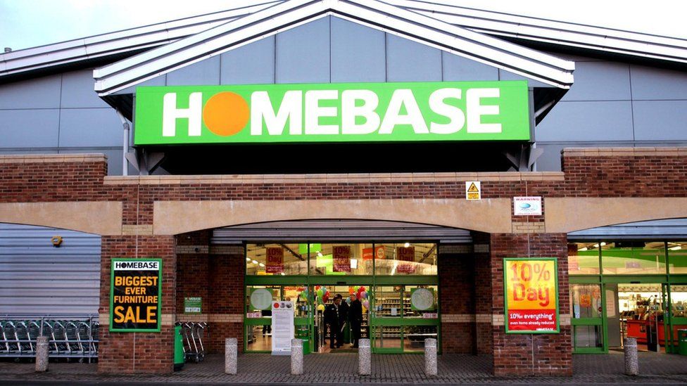 Homebase UK Review: How Their Prices and Products Stack Up Against Competitors
